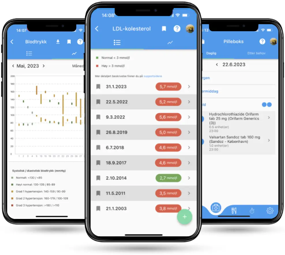 3%20telefoner 3%20telefoner